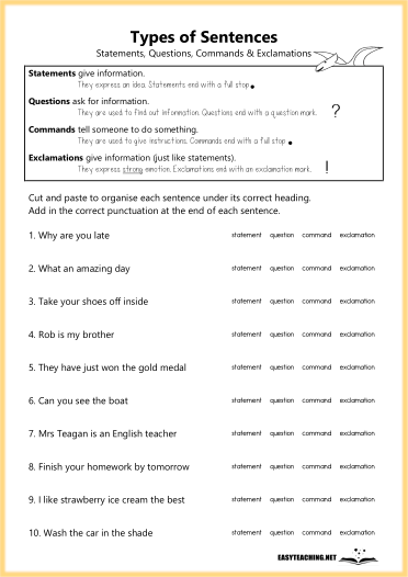 Sentence Types (Statements, Questions, Exclamations, & Commands)