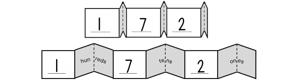 number expanders place value activities