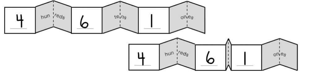 expanded notation number expanders place value activity