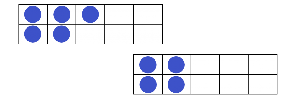 odd and even numbers on ten frames