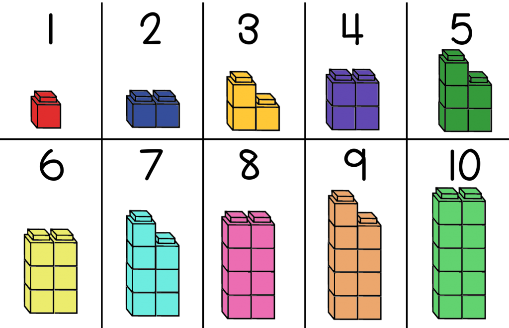 how to teach odd and even numbers unifix cubes